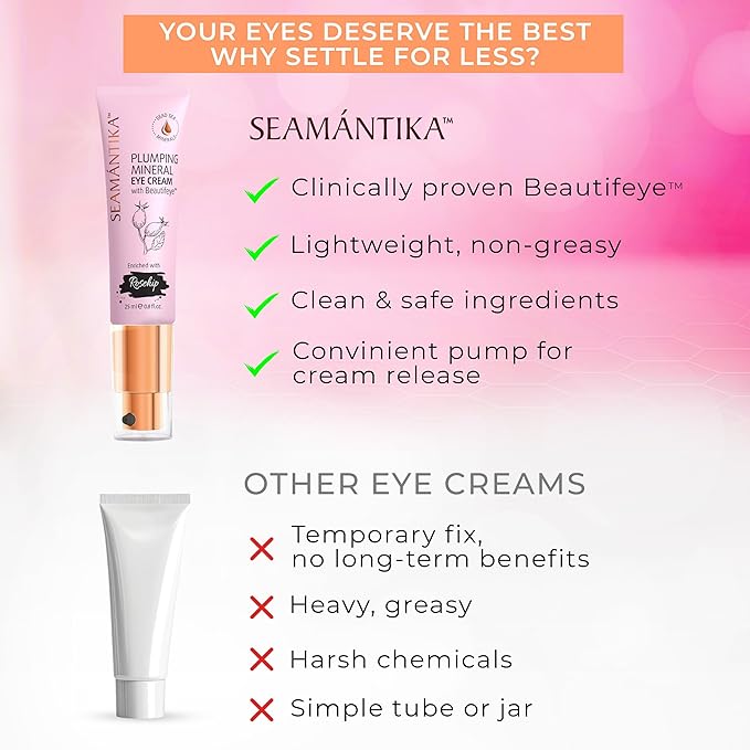 PLUMPING MINERAL EYE CREAM - Firming, Lifting, & Smoothing Formula, Eye Cream Anti-Aging - Quick Absorbing & Rich Moisture Finish, Beautifeye Concentrate for Dry & Wrinkled Skin - 25 ml
