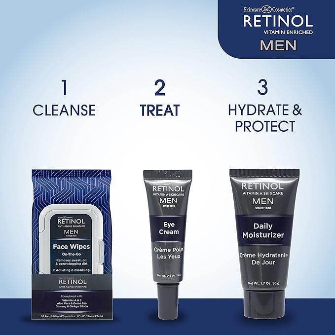 Retinol Men’s Eye Cream – The Original Retinol Eye Treatment For Men – Targets Under-Eye Area to Reduce Puffiness & Dark Circles, Boost Hydration & Drastically Minimize the Visible Signs Of Aging