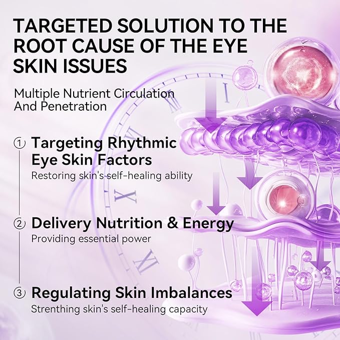 LANBENA Retinol Under Eye Patches for Dark Circles and Puffy Eyes, Cooling Eye Masks for Eye Bags, Fine Lines & Wrinkles Reduce, Anti-Aging, Hydra-Gel Collagen-30 Pairs