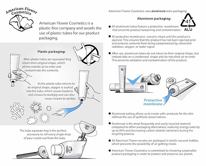 Rich Nourishing Face Cream Firming Cream for Men & Women Natural Ingredients Sensitive Skin Non-Greasy Formula Plant Fragrance Paraben-Free Quick Absorb