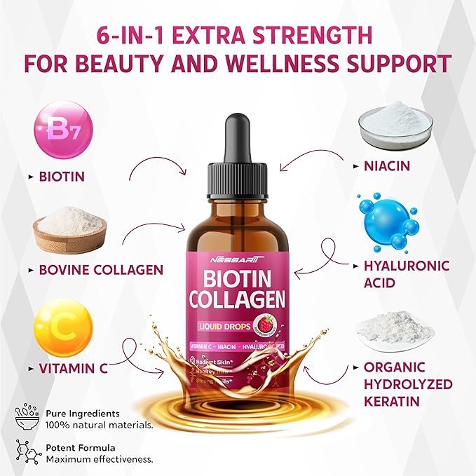 Biotin Collagen Liquid Drops 80,000mcg - Vitamin C, Niacin, Hyaluronic Acid - Radiant Skin, Healthy Hair, Strong Nails - Raspberry Flavor - Made in USA - 2.0 fl oz (60ml)