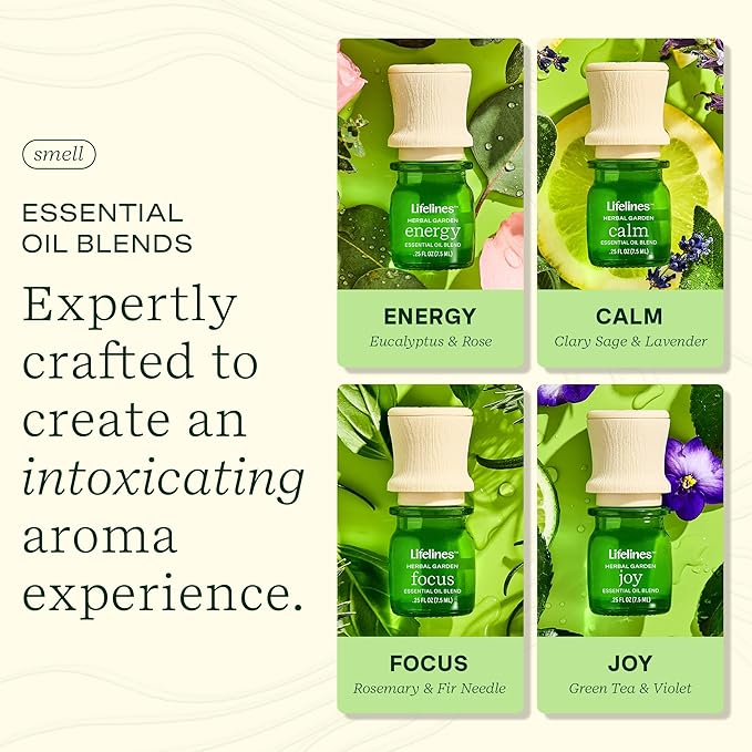 Lifelines Essential Oil Blends, 4-Pack - Blended Essential Oils with Precision Pump for Aromatherapy Diffusers - Long-Lasting Scented Fragrance - Herbal Garden (Joy, Calm, Focus & Energy)