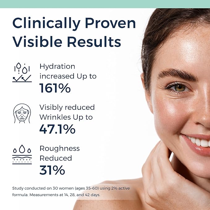 Multi-Quench Hydrating Serum – Polyglutamic Acid, Hyaluronic Acid, Vitamin-B5 for Deep Hydration, Mositure Binders & Skin Barrier Repair for Dry & Sensitive Skin –– Fragrance Free – 1 FL OZ