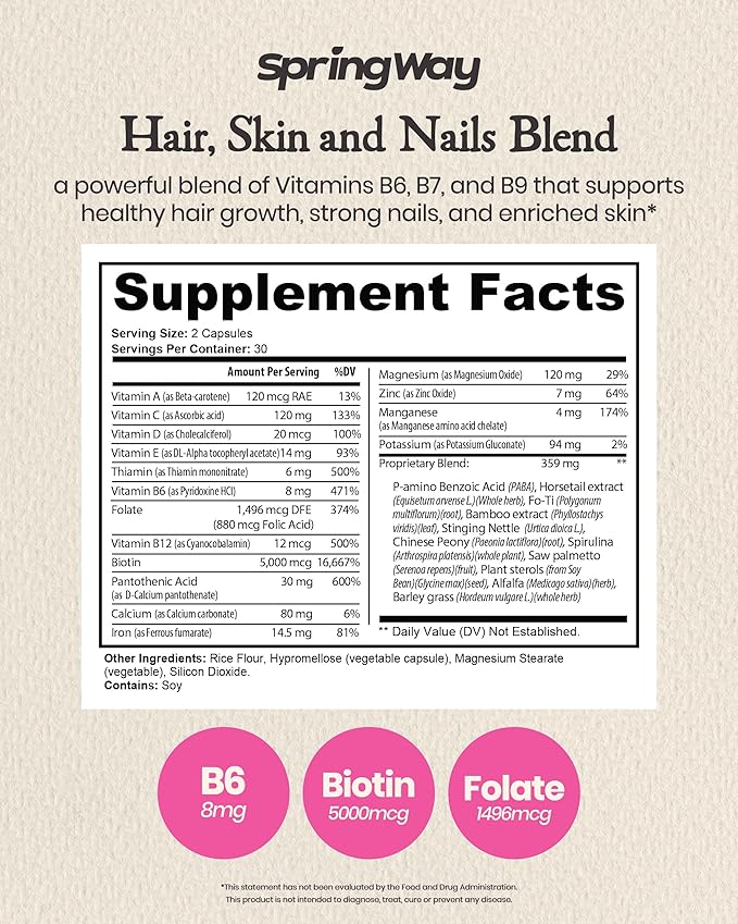 Hair Skin & Nails Blend, Ultimate Hair Nutraceutical With Biotin 5000mcg, Vitamins A, B6, C, D, Supports Healthy Hair, Supports Faster Hair Growth, Healthy Skin, Stronger Nails, 60 Capsules