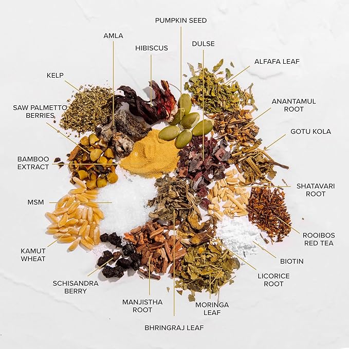 Iconic Natural Hair Vitamins for Fast Hair Growth - Pure Hair Supplements Formulated with Vitamins to Promote Thicker, Stronger Hair - Vegan Hair Care for Hair Loss - Non-GMO (60 Capsules)