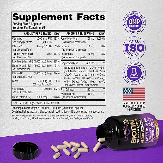 Biotin | Collagen | Keratin - Clinically Tested Supplement - Hair Growth Support, Skin & Nails - 25000 mcg Vitamins B2, B3, B6 & B7 + B1 & Hyaluronic Acid - Made in USA - Women & Men | 60 Capsules